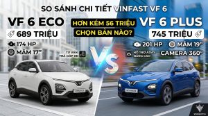 Chọn VF6 Eco hay VF6 Plus