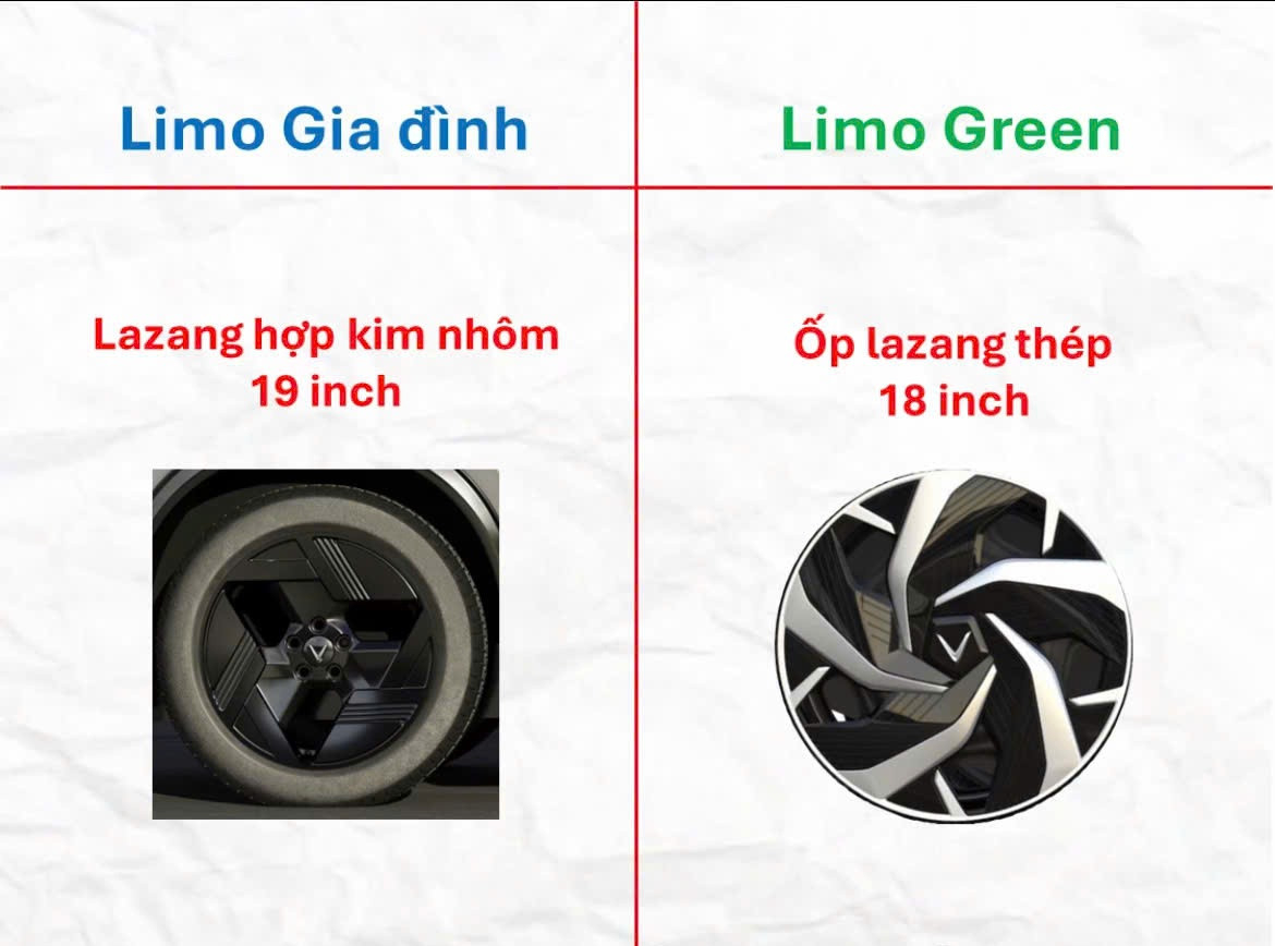 So sánh Vành xe Limo Green Và VFLimo