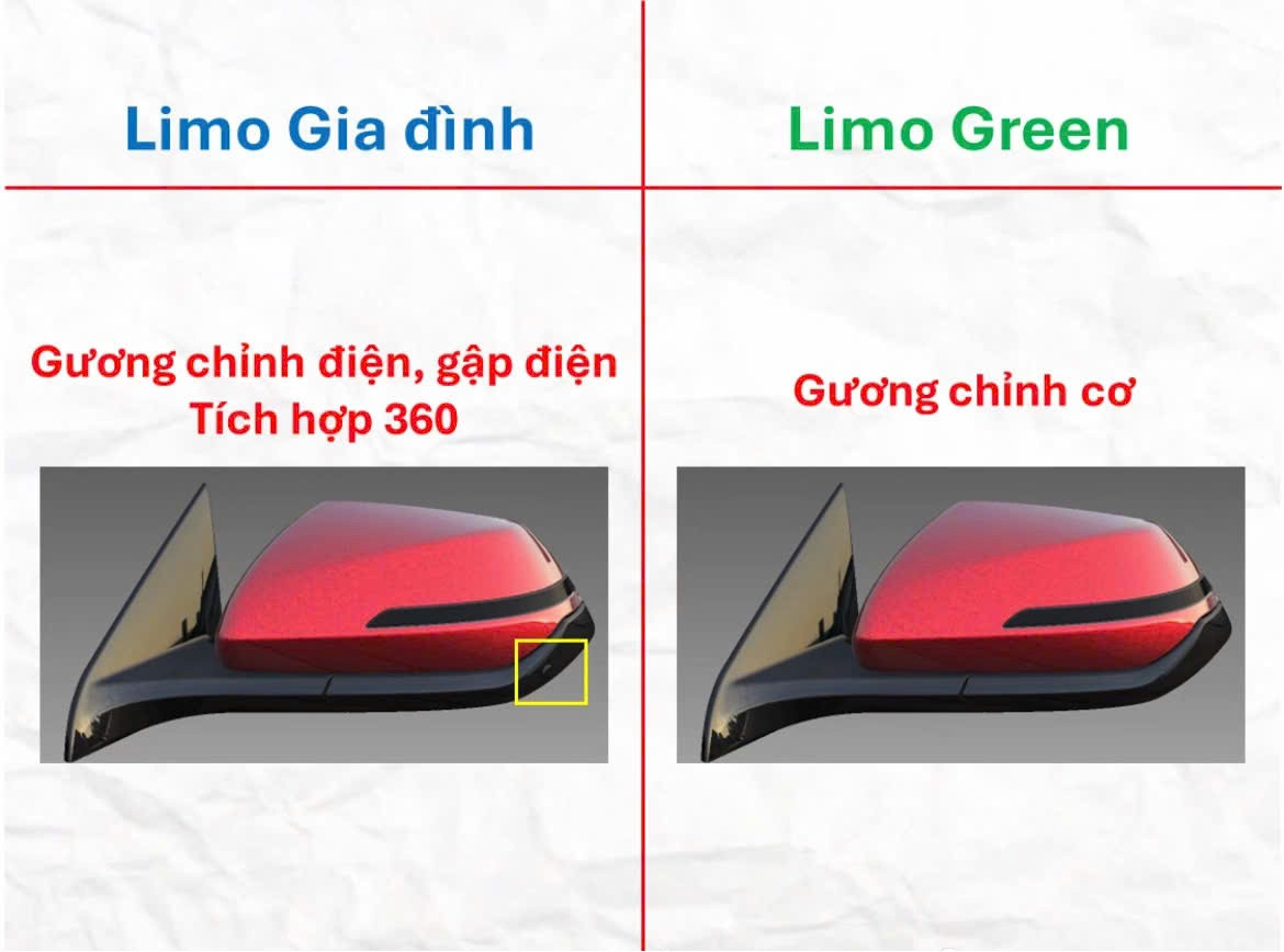 So sánh Gương chiếu hậu xe Limo Green Và VF Limo