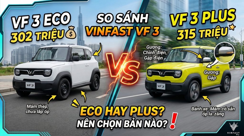 Nên Chọn VinFast VF 3 Eco Hay Bản Plus?