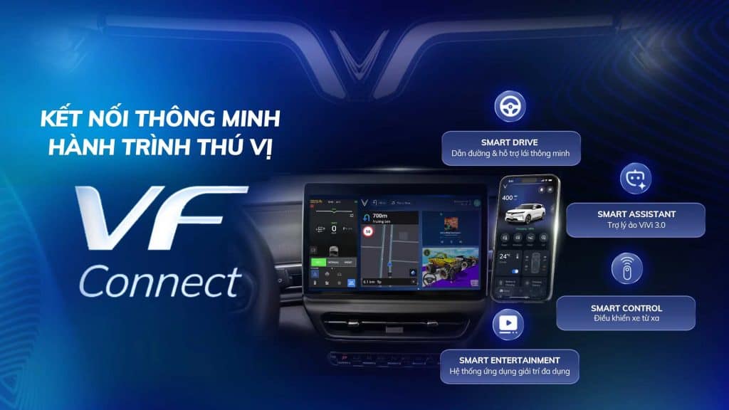 VF Connect