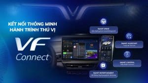 VF Connect