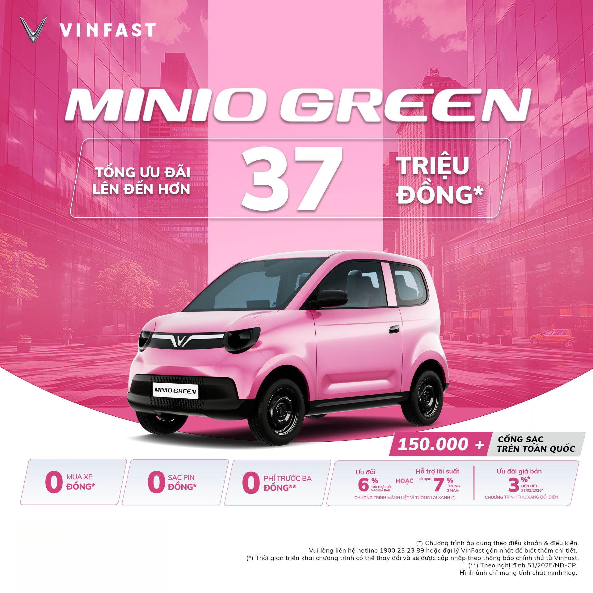 VinFast Minio Green