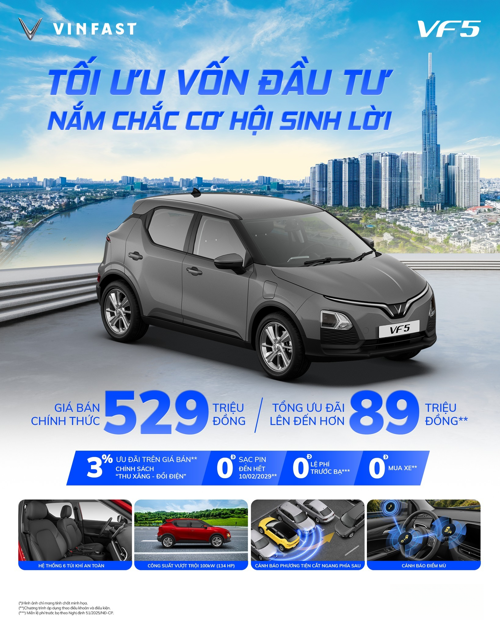 VinFast VF 5 Plus
