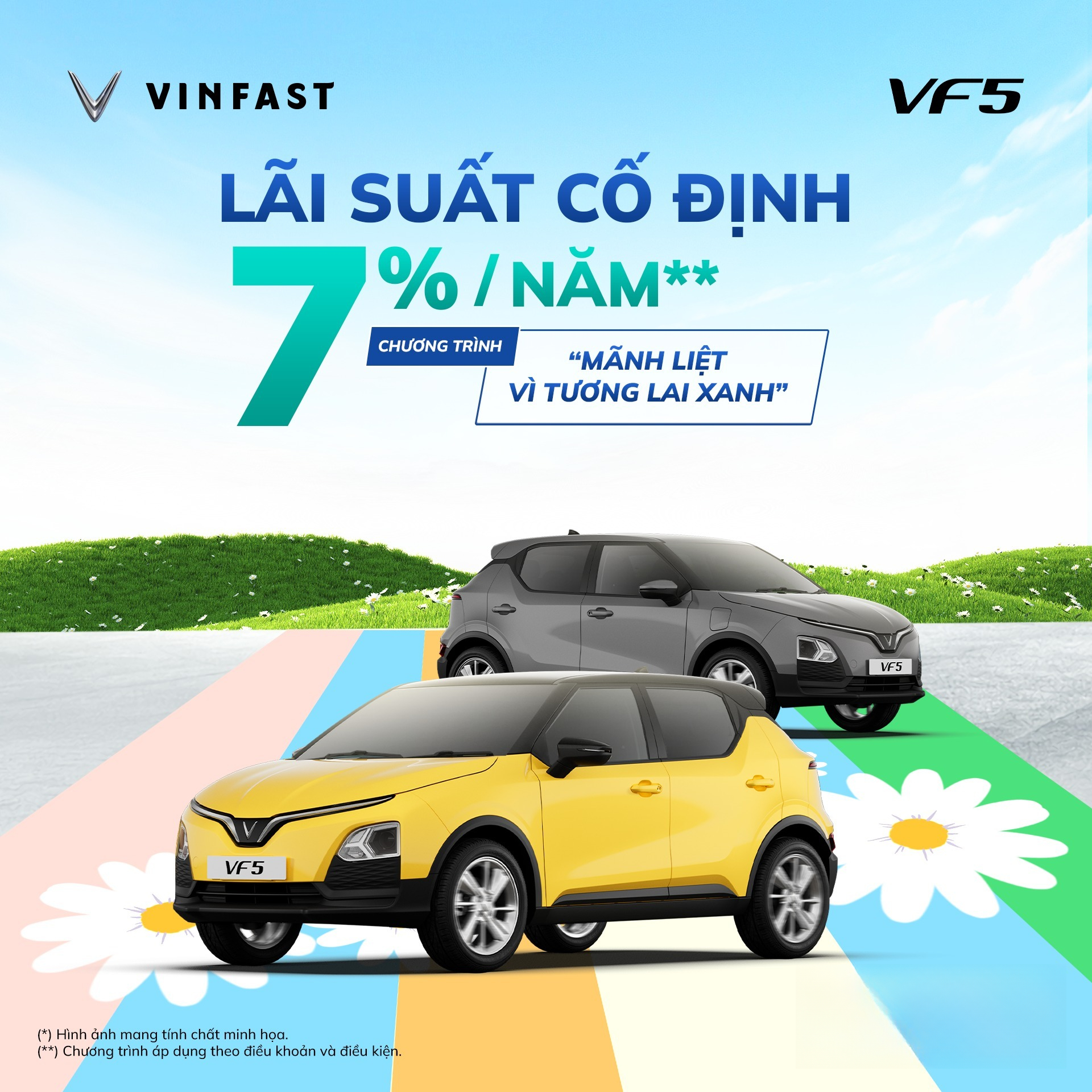 VinFast VF 5 Plus