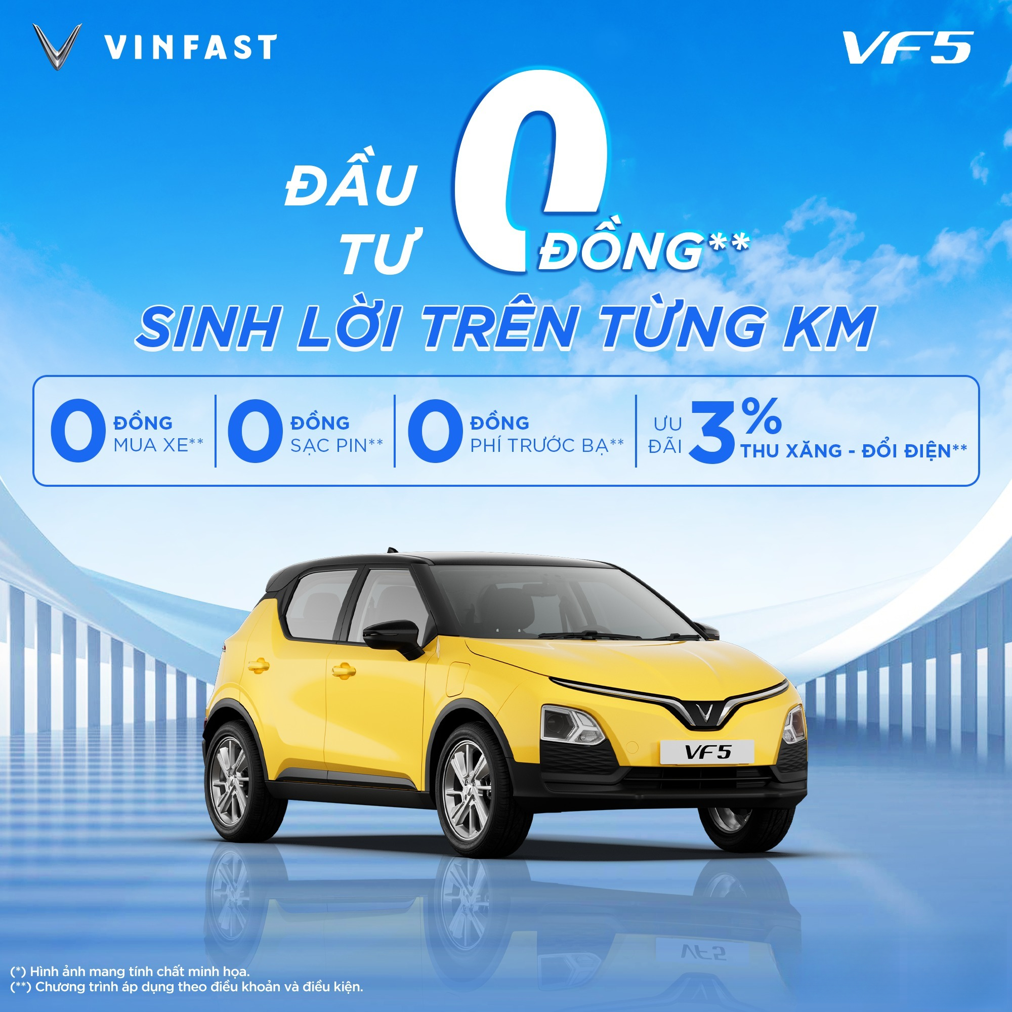 VinFast VF 5 Plus