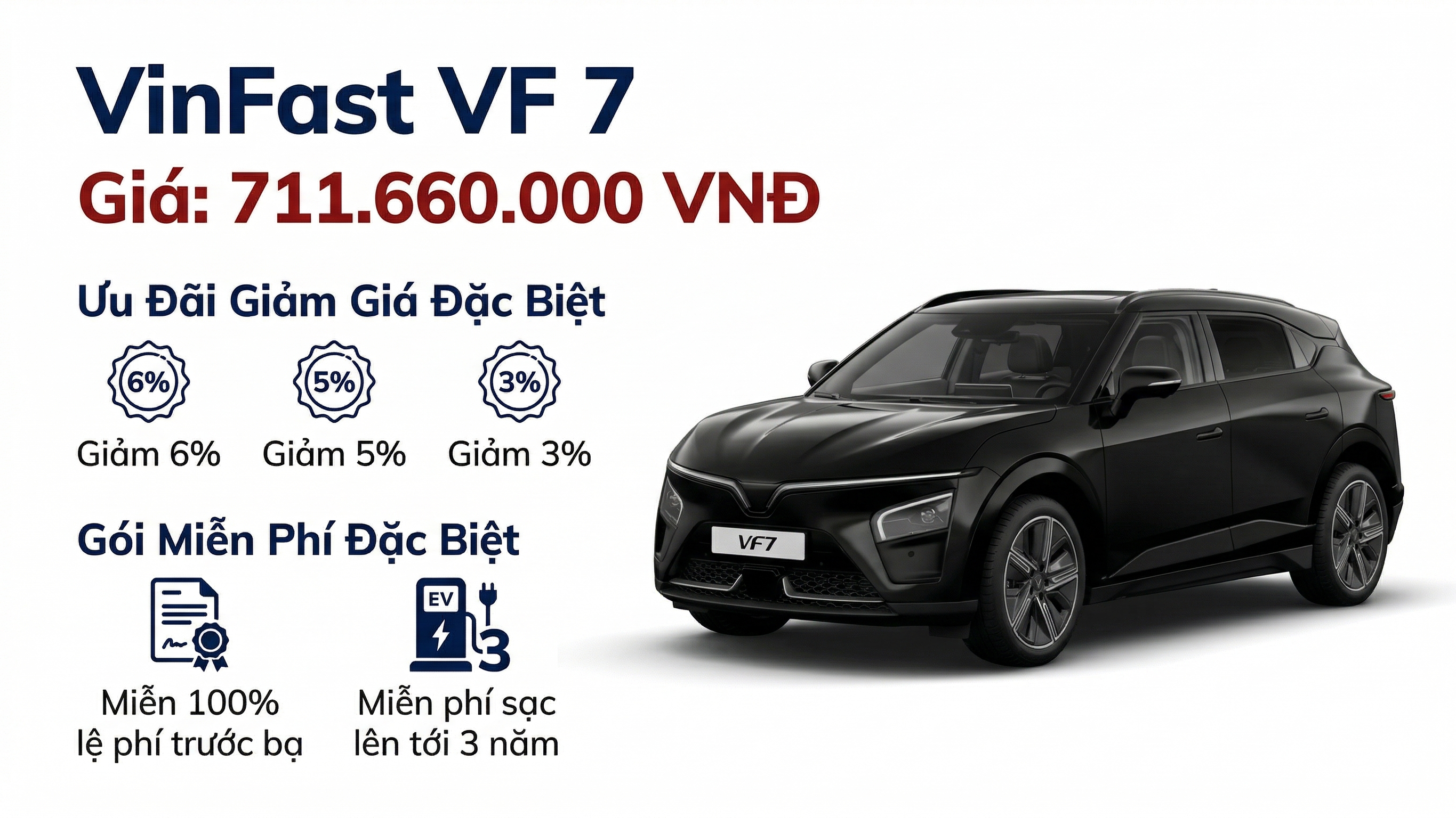 VinFast VF7